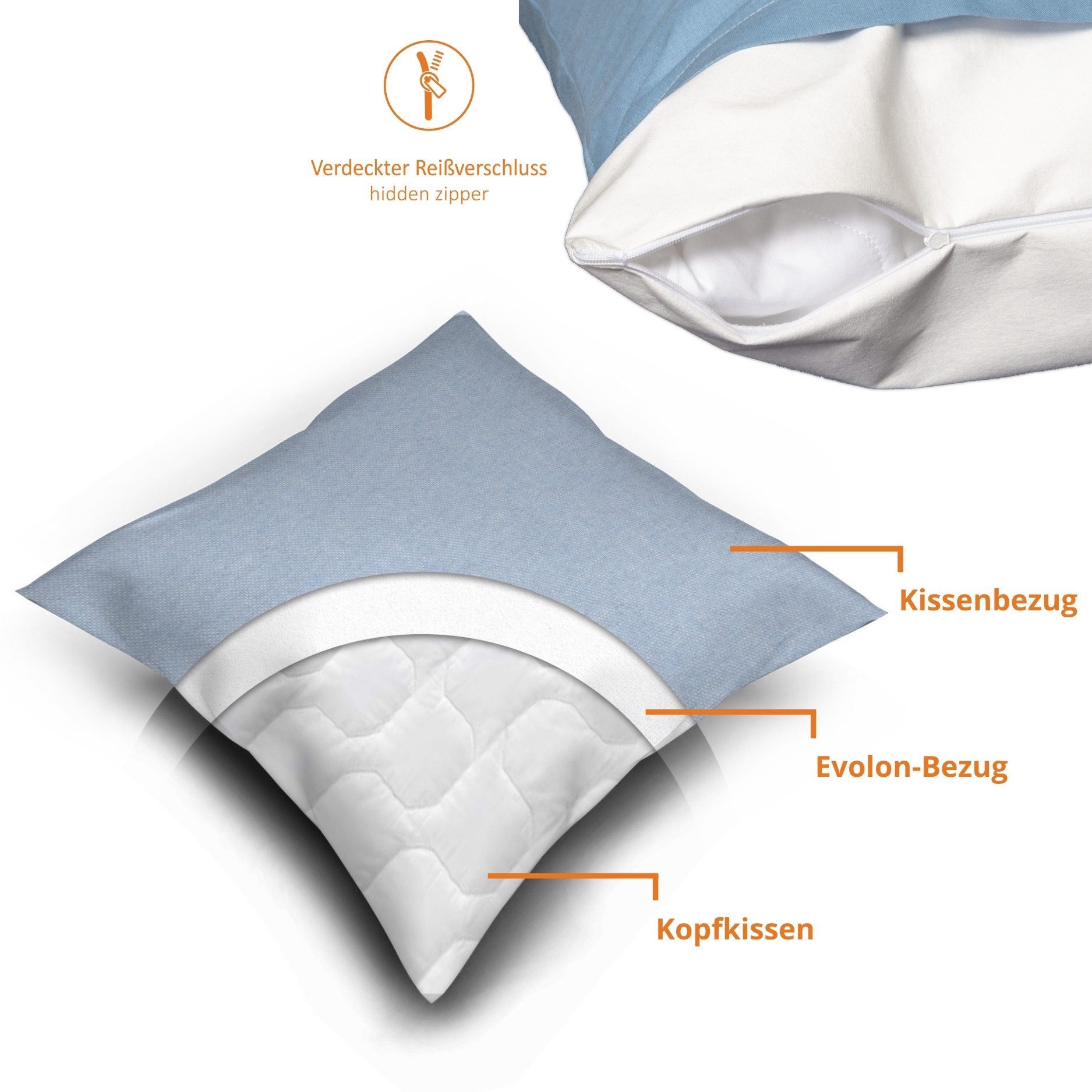 sleepling Kissenbezug Evolon Encasing Kopfkissen, (2 günstig online kaufen