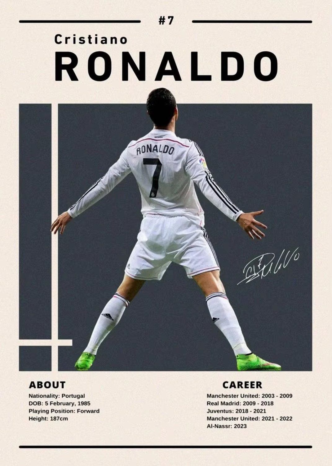 TPFLiving Kunstdruck OHNE RAHMEN, Berühmte Fußballer - famous football player - Cristiano Ronaldo - (Leinwandbild XXL), Farben: Farben: blau, rot, grün, beige - Größe: 20x30cm