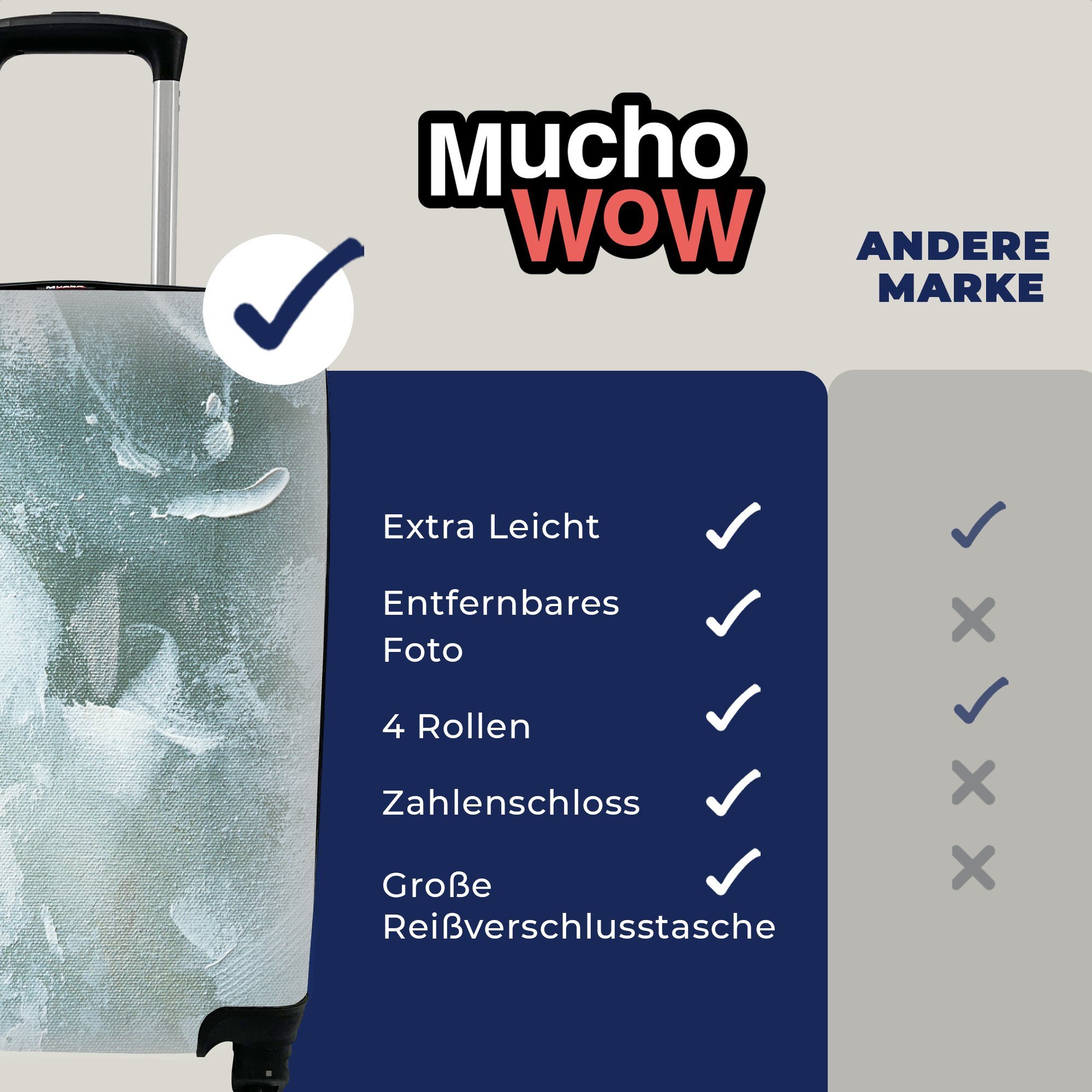 MuchoWow - Reisekoffer Ferien, Design, Acrylfarbe für Rollen, - Handgepäck Trolley, rollen, Reisetasche Handgepäckkoffer Abstrakt mit 4
