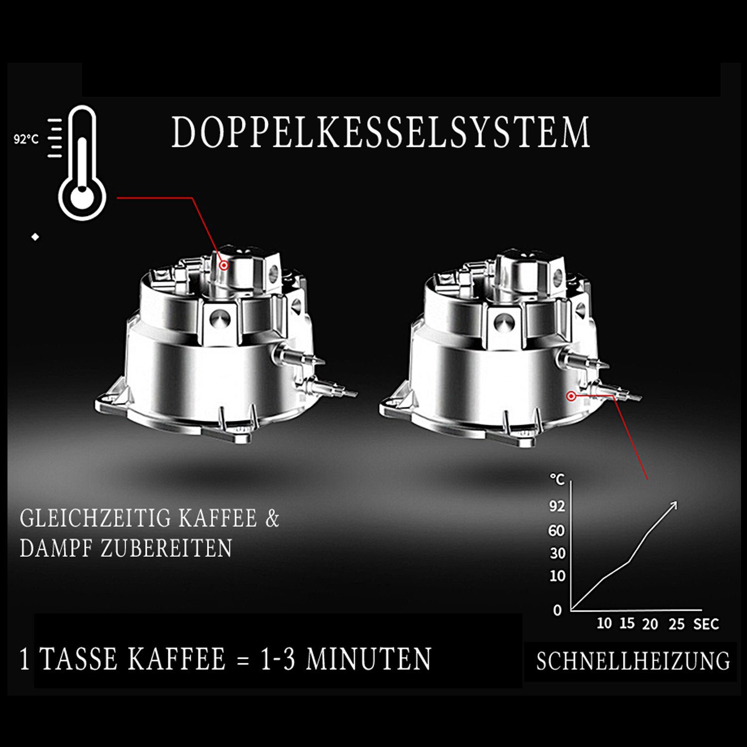 Acopino Kaffeevollautomat Barletta, Doppelkesselsystem Schwarz Kaffee-Rezeptbuch