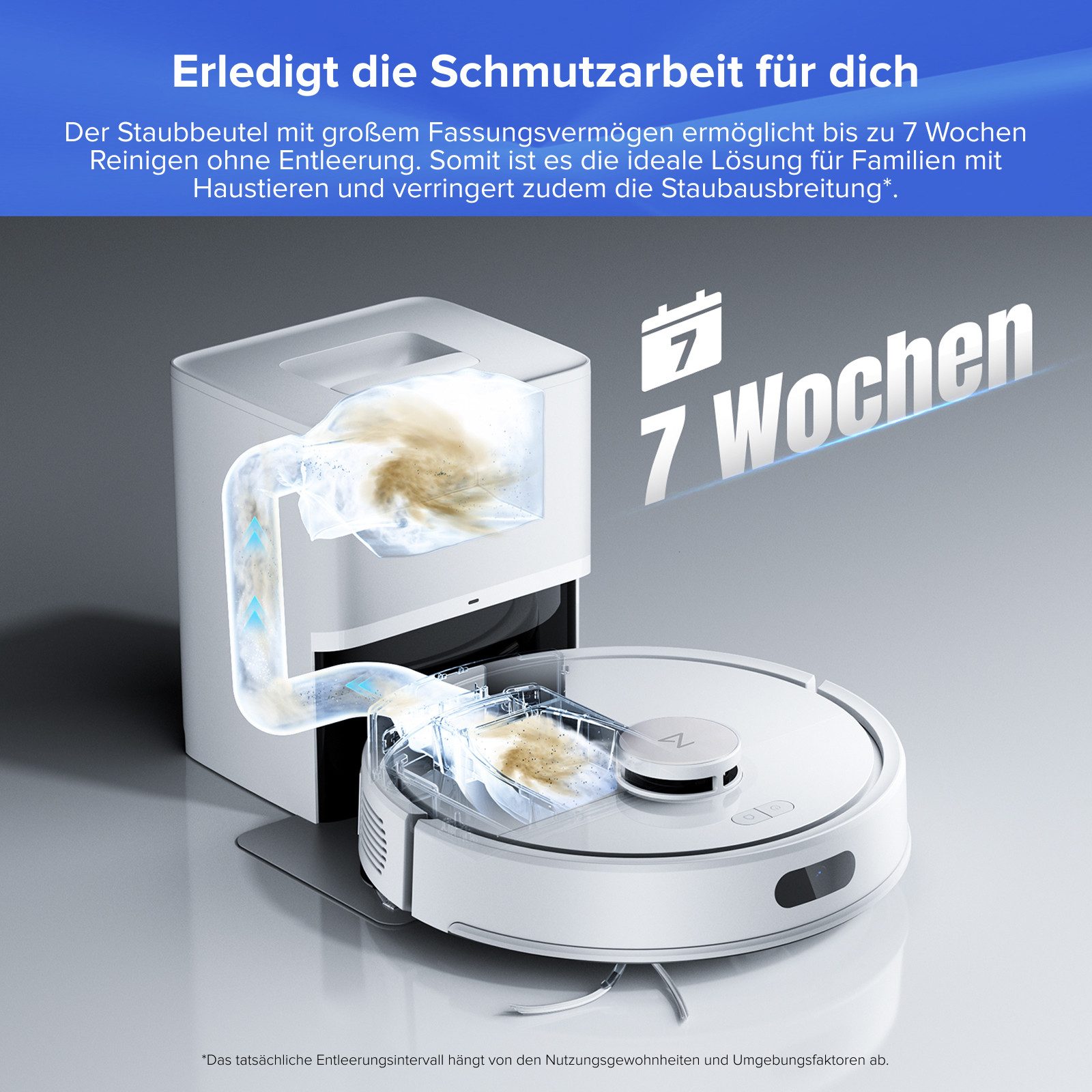 Roborock Saugroboter Q7 L5 Series Saugroboter, Dual Anti-Tangle System, Einstiegsleistung, Perfekt für Haustierbesitzer, 8000 Pa,Dual Anti-Tangle System,Präzise Navigation, App-Steuerung weiß