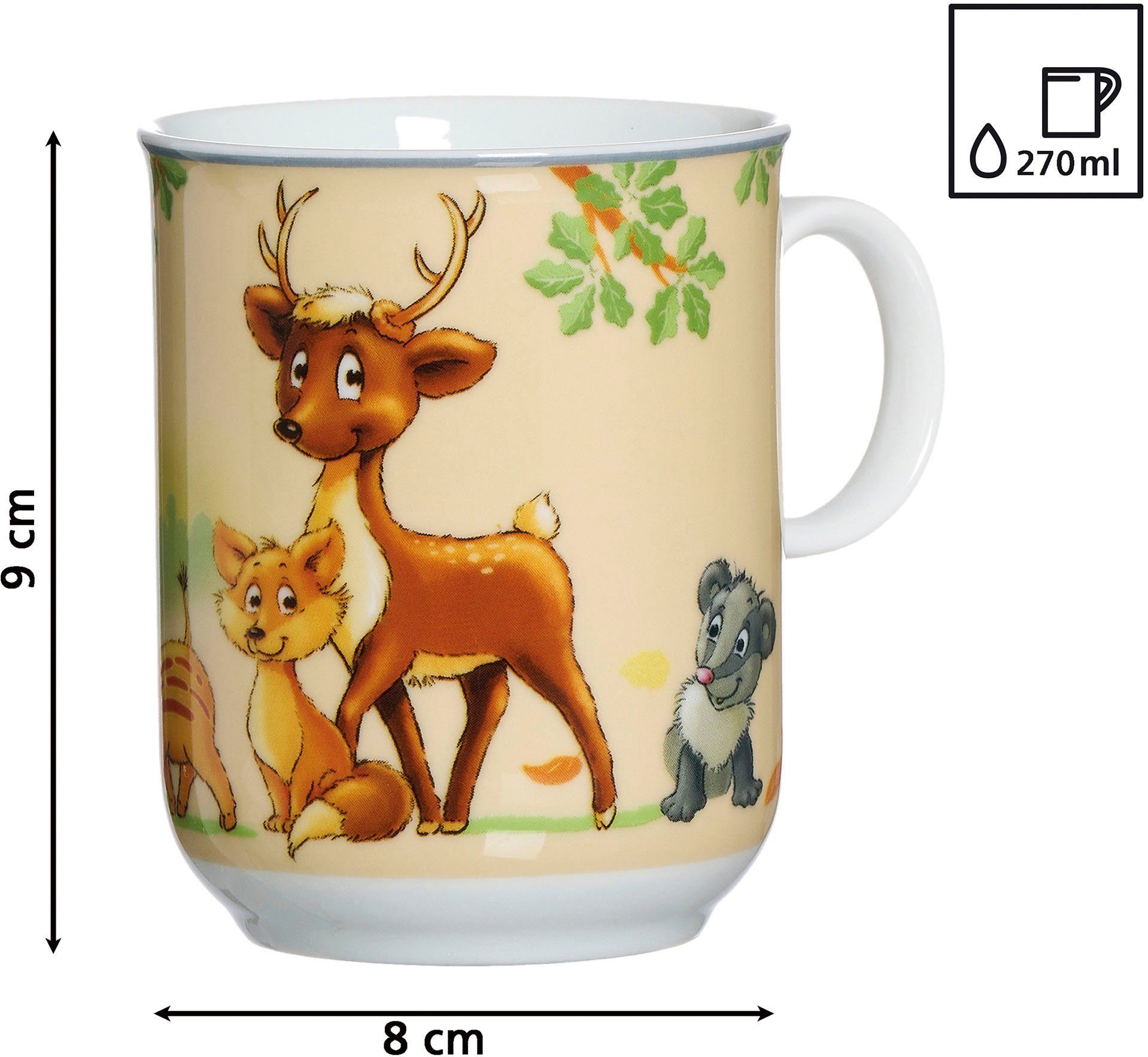Ritzenhoff & Breker Kindergeschirr-Set Waldtiere (10-tlg), 1 Personen, Edelstahl, Glas, Porzellan, mit Besteck und Trinkgläsern