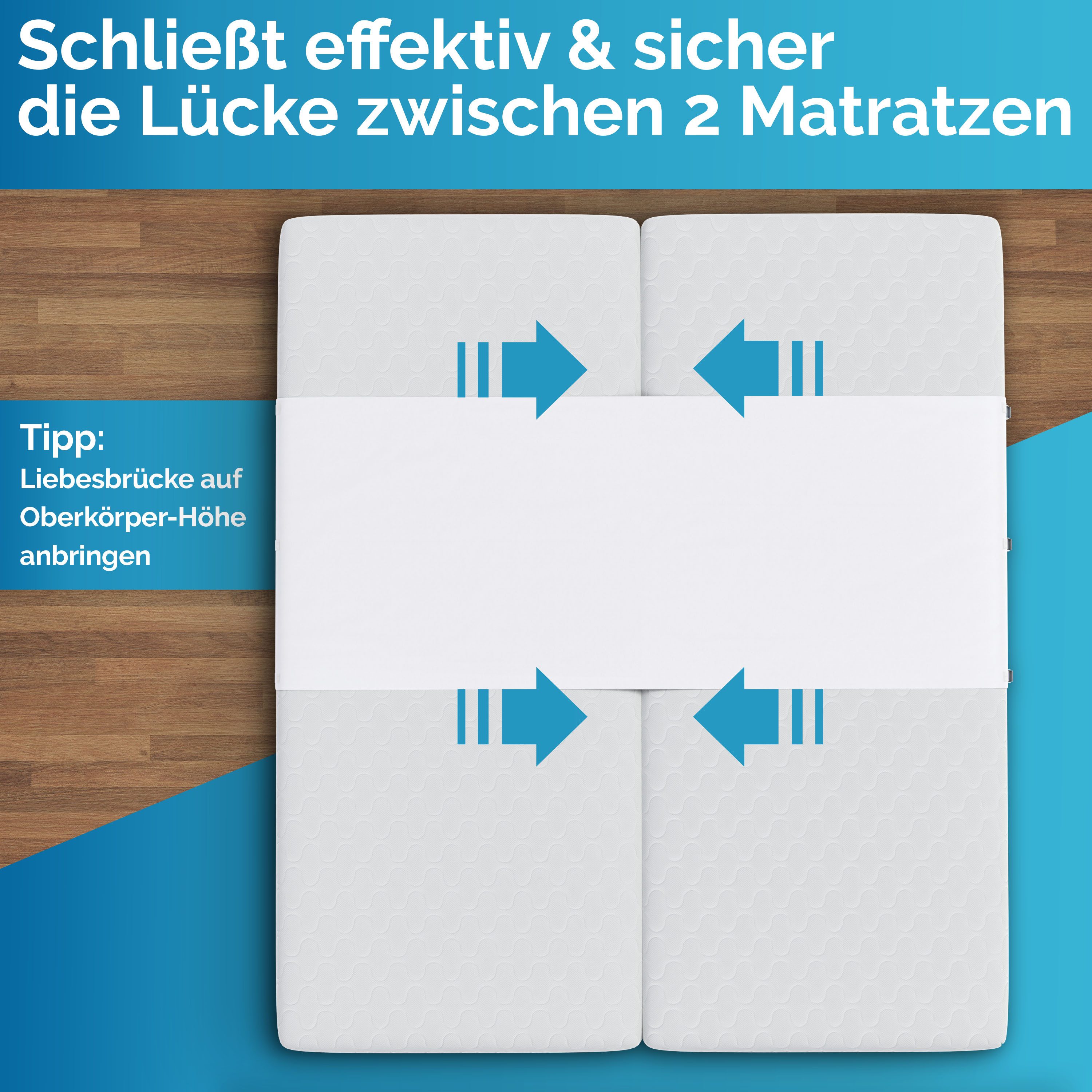 Matratzenkeil - Liebesbrücke für Matratzen - Briliantwerk, Innovative Lösung als Ritzenfüller / Bettbrücke für Matratzen