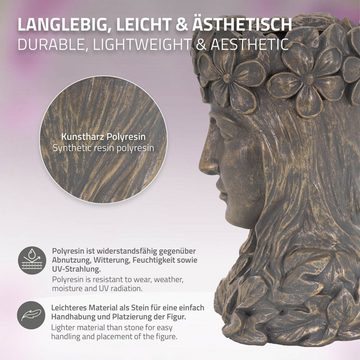 ML-DESIGN Blumentopf Pflanztopf Frauenkopf Figur Groß Büste Skulptur Statue Dame Gesicht, Bronze 21x16x32 cm Kunstharz Innen/Außen Groß