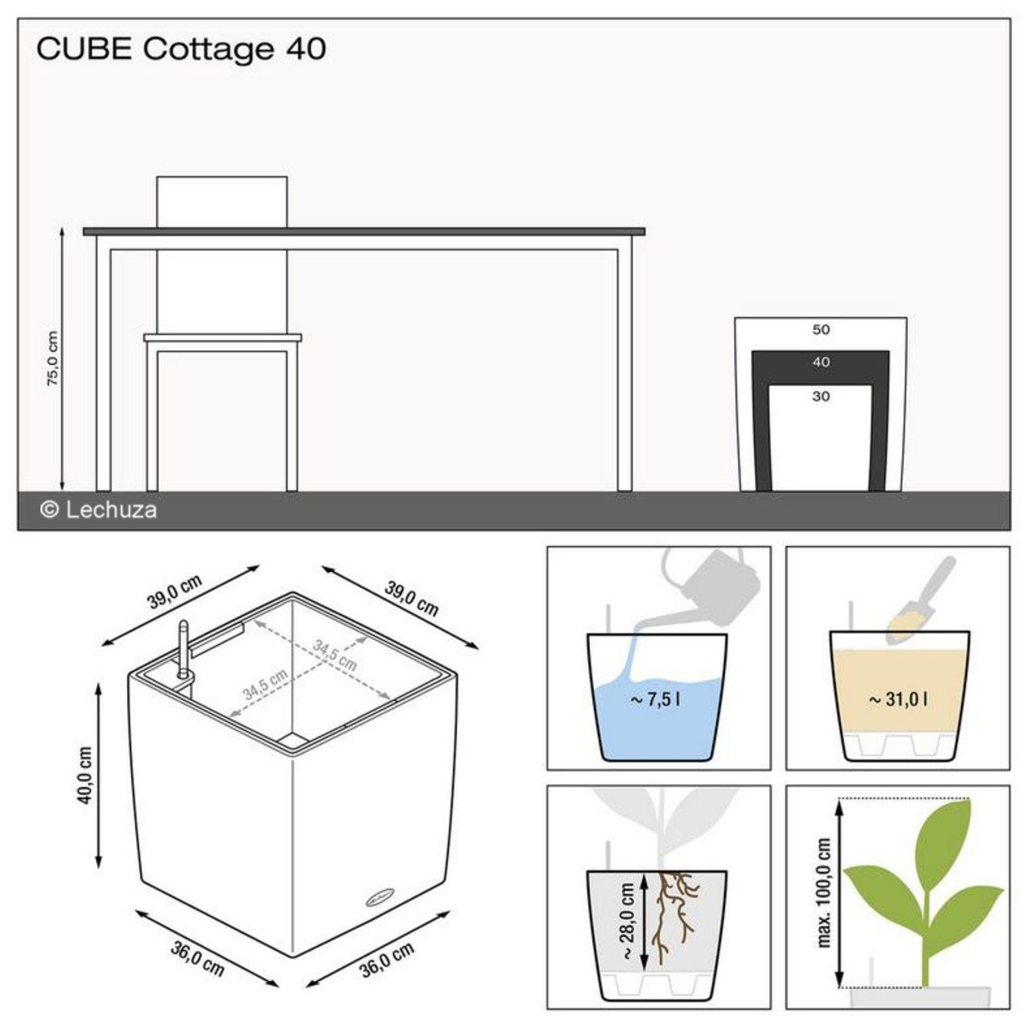 Lechuza® Pflanzkübel Pflanzgefäß Cube Cottage 40 graphitschwarz