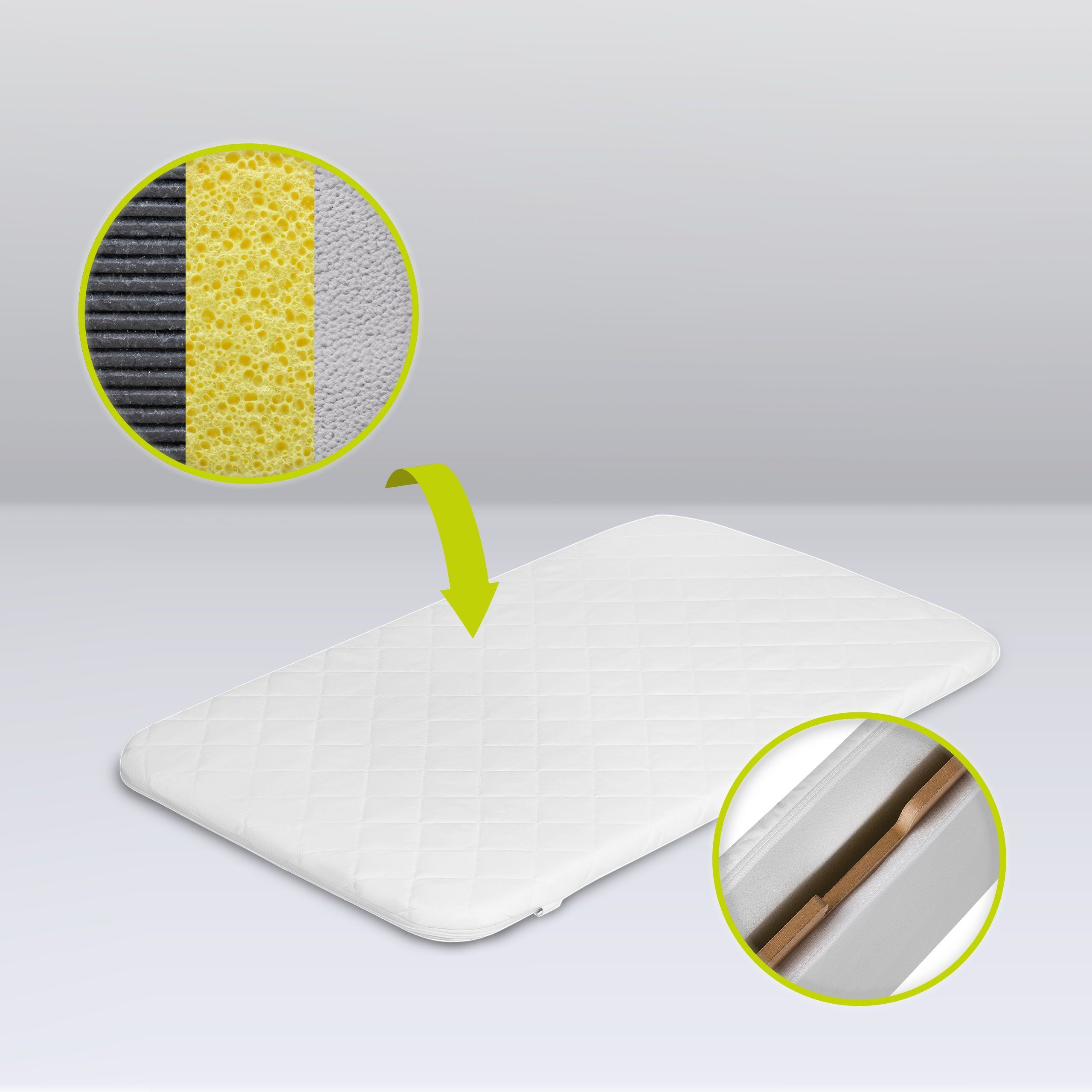 lionelo Reisebett Leonie Plus (Set, Set) SUPER Babytragetasche, Wiege, freistehendes Babybett