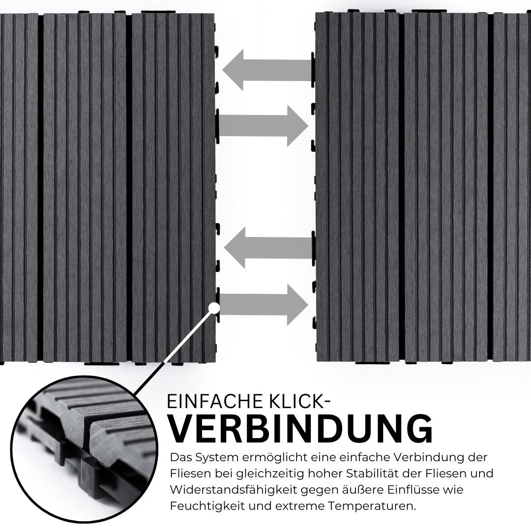 Mega-Holz Terrassendielen WPC Terrassenfliesen mit Klicksystem, 2 m² Set - 22 Fliesen, 2 m², BxL: je 30x30 cm, 21 mm Stärke, (Sparset, 22-St), 30x30 cm, Wetterf – Bild 4 von 5
