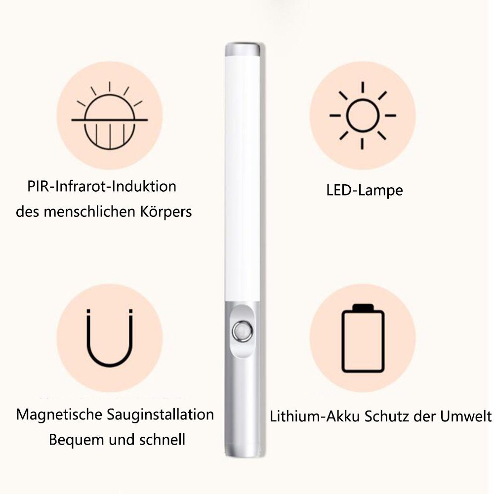 LED Bewegungsmelder, mit Wiederaufladbar LED Schrankbeleuchtung GelldG Licht Unterbauleuchte USB