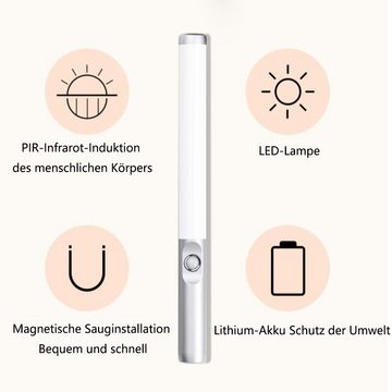 GelldG LED Unterbauleuchte LED Licht mit Bewegungsmelder, USB Wiederaufladbar Schrankbeleuchtung