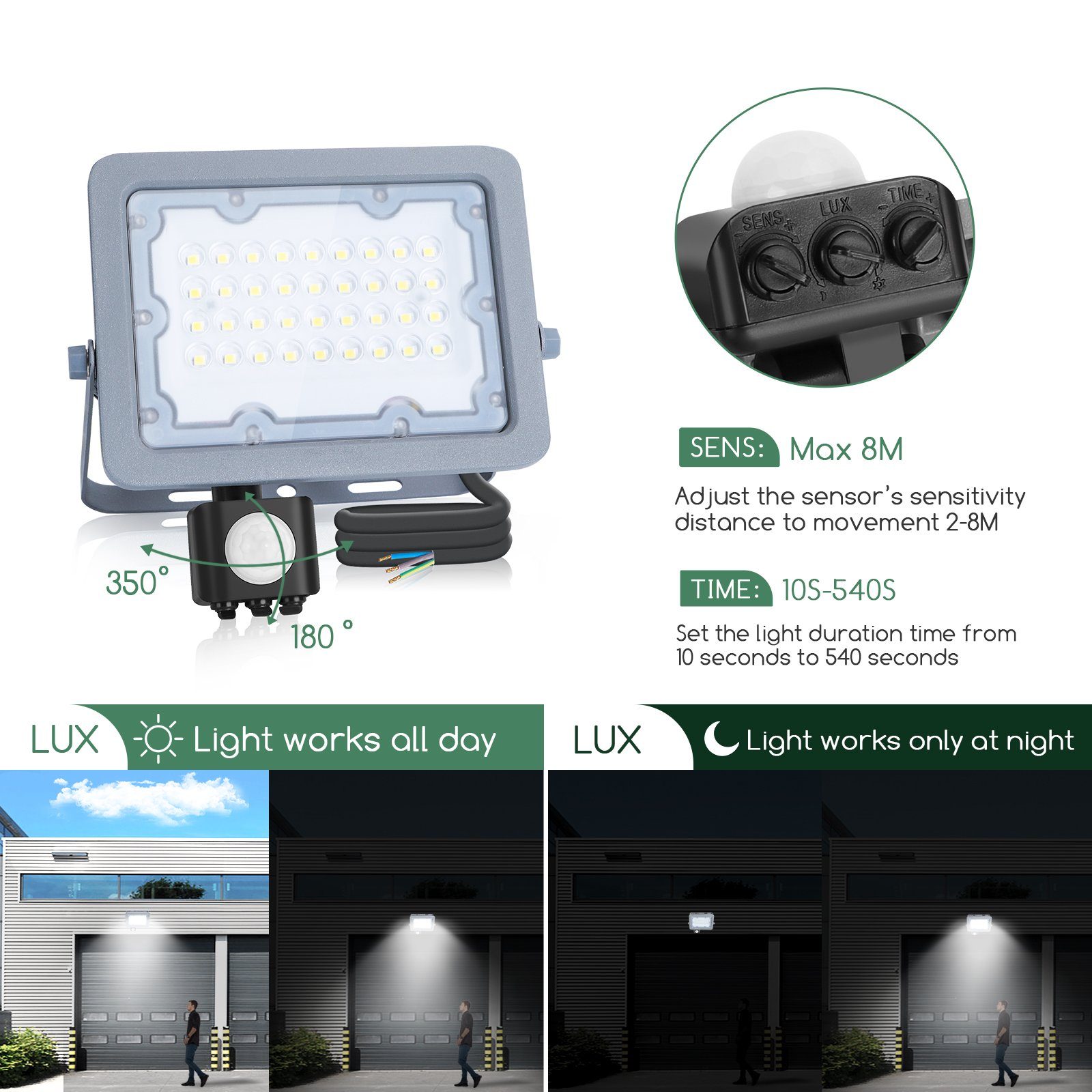 Aigostar LED Flutlichtstrahler IP65 LED Strahler Fluter Bewegungsmelder