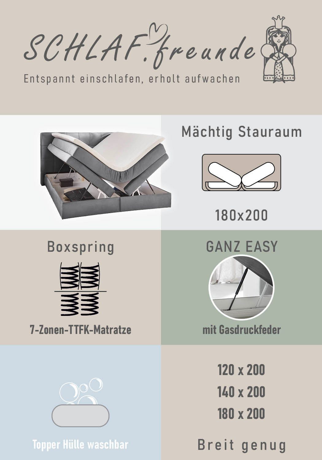 Jockenhöfer Gruppe Boxspringbett AMY in Samt, erhältlich in den Breiten 120cm & 140cm, mit Bettkasten und Topper