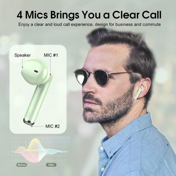 OYIB 2023 Neue Bluetooth 5.3 Kabellos mit 4 ENC Mikro, Immersiver HiFi In-Ear-Kopfhörer (Wasserfestes Design für sorgenfreien Einsatz beim Sport und Outdoor-Aktivitäten., Touch Control Ohrhörer mit LED Anzeige, 25H, IPX7 Wasserdicht)