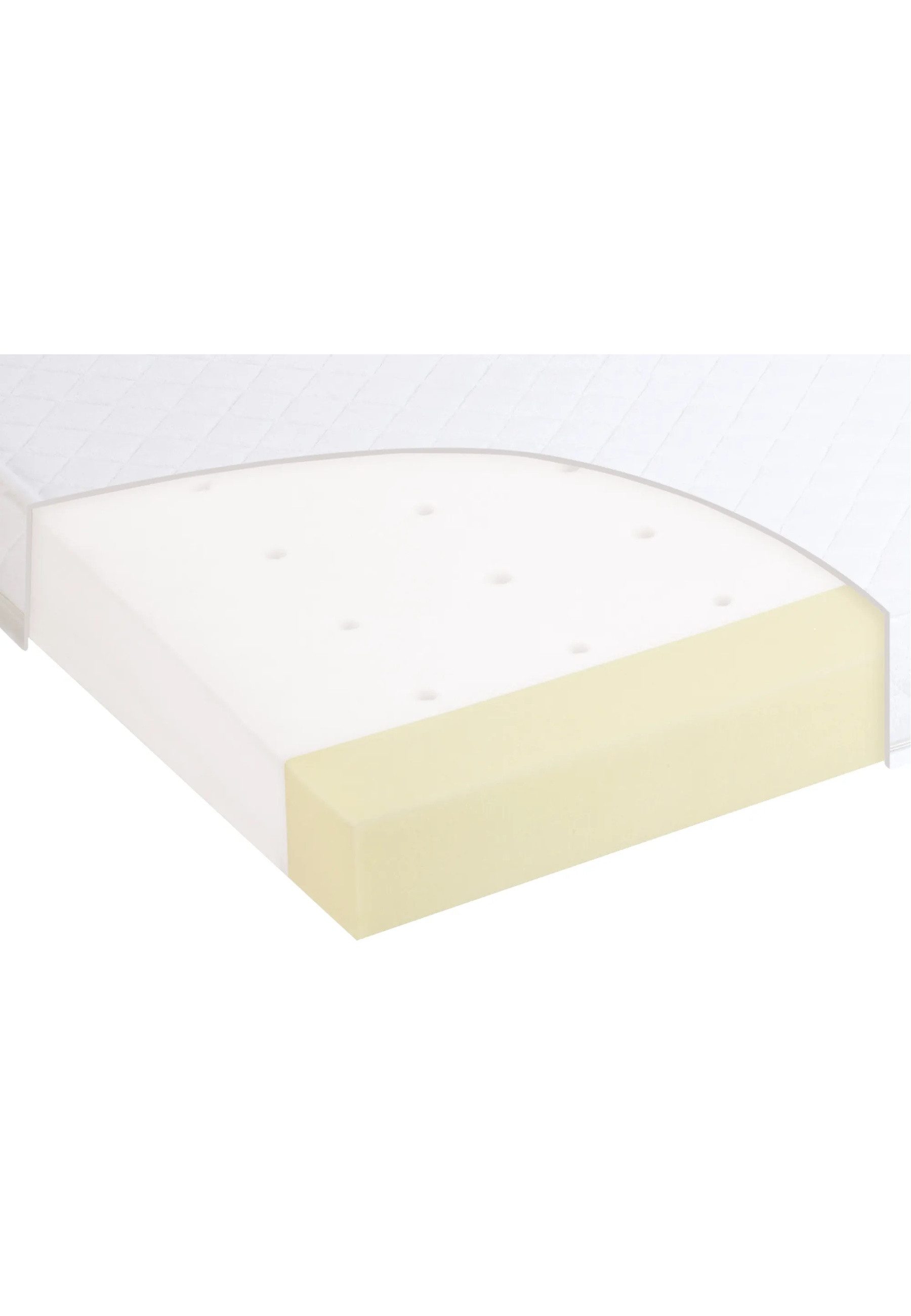 Babymatratze Kindermatratze Komfort ., Alvi®