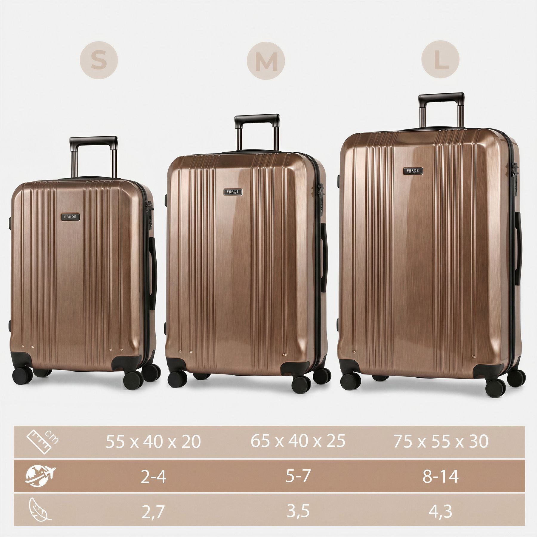 FERGÉ Kofferset Hartschale 3 teilig Koffer Set CANNES TSA-Schloß Bronze Metallic, 4 Rollen Rollen, (3 tlg), Trolley 3er Koffer Set, Premium Reisekoffer 4 Doppelrollen TSA-Schloss