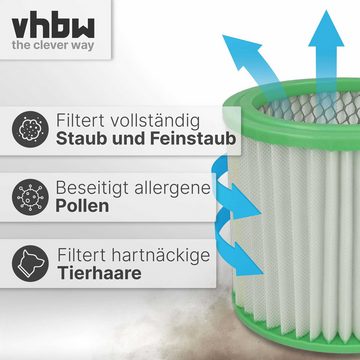 vhbw Patronenfilter passend für Parkside PASK 18/9 C Staubsauger, Nass- und Trockensauger, für Parkside PASK 18/9 C