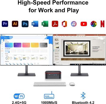 blackview Intel N5095 Business Windows 11 Computer Mini Pc Office HomeOffice Pc Mini-PC (Intel Celeron N5095, UHD Graphics, 16 GB RAM, 512 GB SSD, Luftkühlung, 2 Monitor Anschlüsse,Multimedia Workstation,Intel,Angebot,Business)