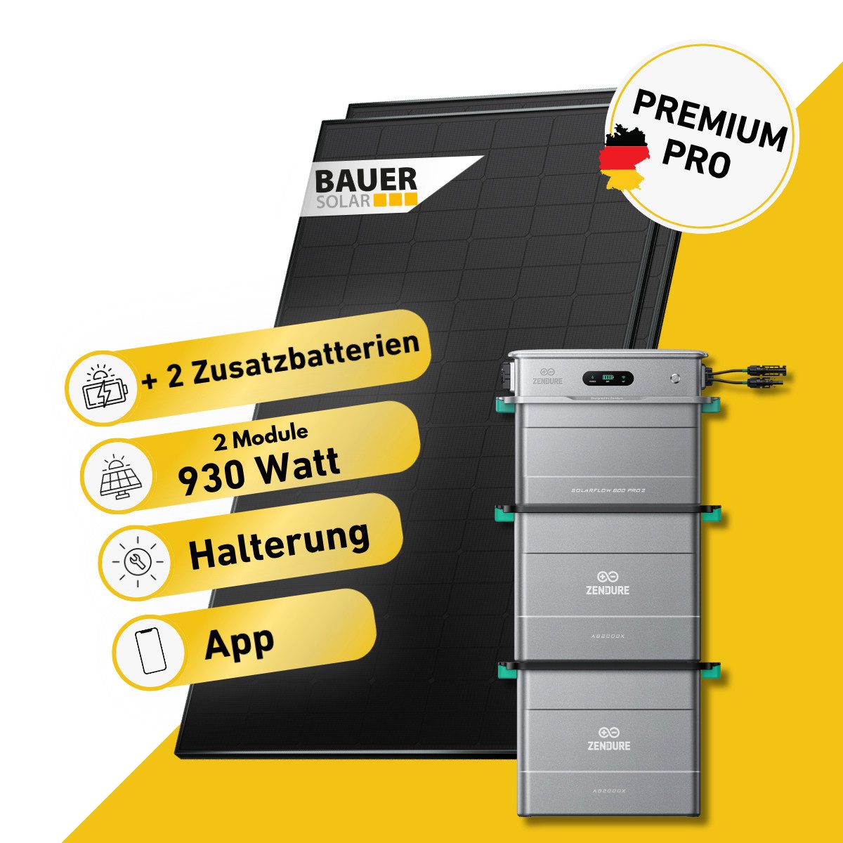 Balkonstrom Balkonkraftwerk PREMIUM Pro 930 Watt Solaranlage mit Speicher Komplettset Bifazial, 930 W, Monokristallin, (2x BAUER Solarmodul á 465 Watt, 1x Zendure SolarFlow 800 Pro 2, 1-4 Zusatzspeicher AB2000L), Halterung für Dach, Fassade, Balkon & Garten, App & Plug&Play DE