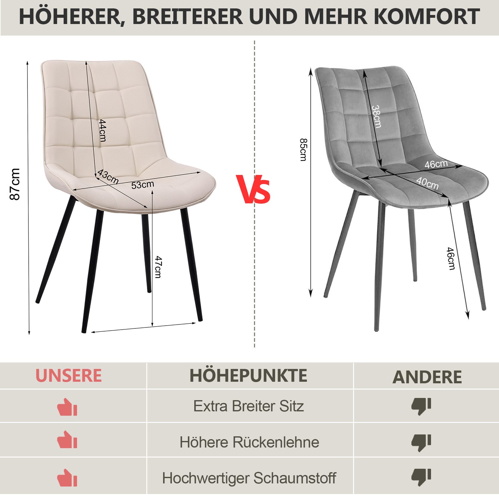 Zedelmaier Esszimmerstuhl 2er Set Stühle Esstisch Stühle Küchenstühle Essst günstig online kaufen