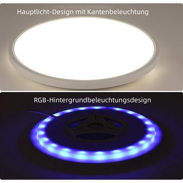 WILGOON Deckenleuchte LED Deckenlampe, 24W RGB mit Fernbedienung Dimmbar, 3000K-6000K-4500K-Nachtlicht-RGB, für Schlafzimmer Kinderzimmer Wohnzimmer