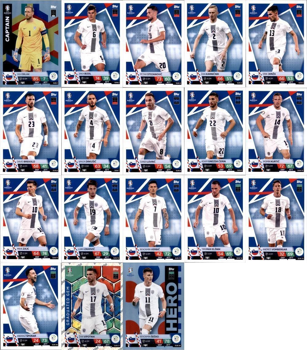 Topps Sammelkarte Match Attax UEFA EURO 2024 Germany - Mannschaftspaket - Slowenien