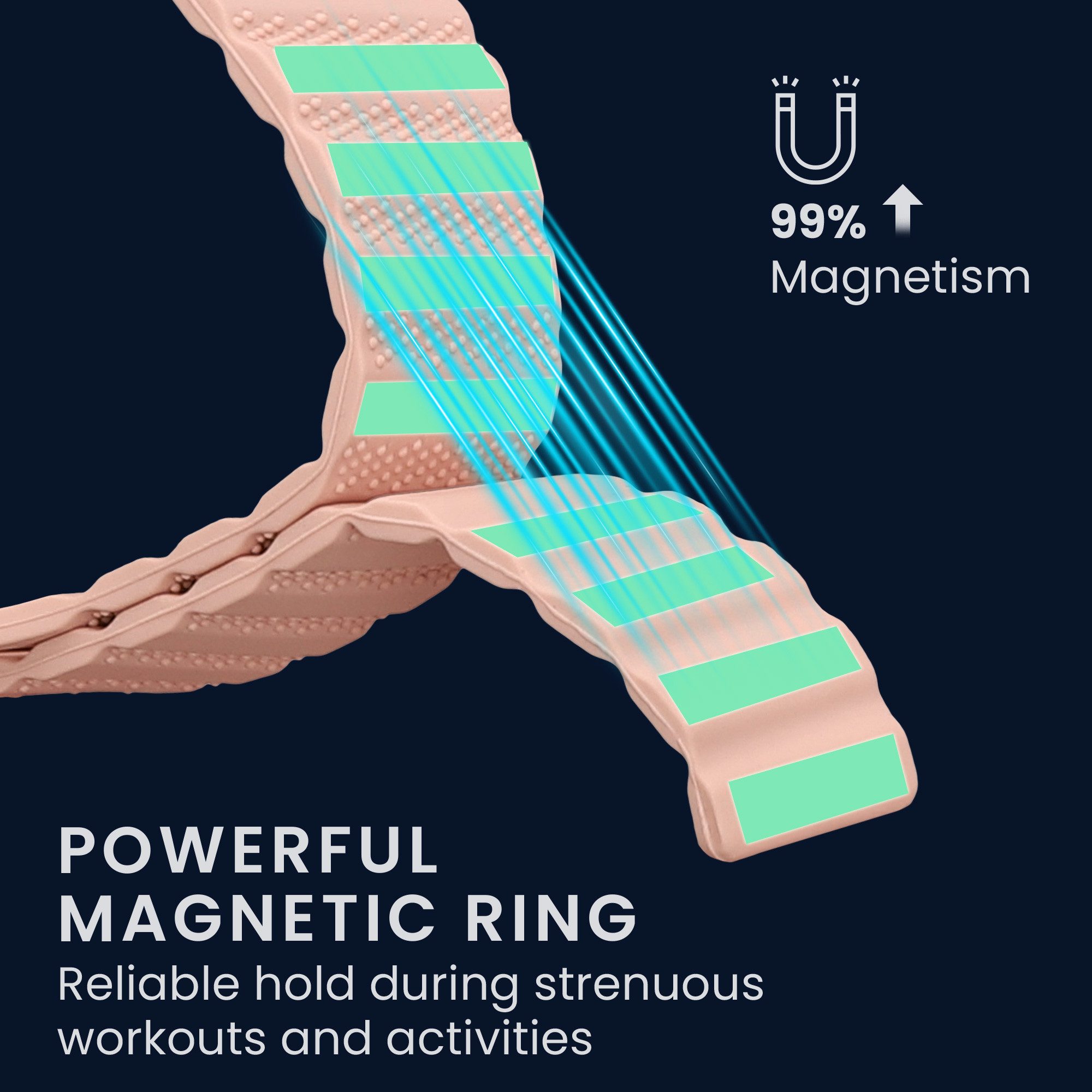 kwmobile Ersatzarmband für Samsung Galaxy Watch 4 / 5 / 6 Galaxy Watch 7 / FE Smartwatch, 1-tlg., Fitnesstracker Silikon Band mit Magnetverschluss