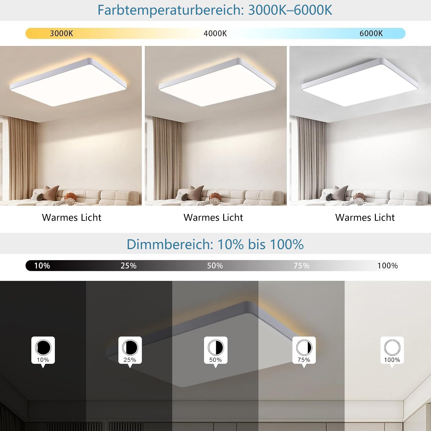 JDONG LED Deckenleuchte dimmbar mit Fernbedienung Rechteckig Weiß/Schwarz 65*43*5CM, LED fest integriert, Deckenlampe 72W, für Wohnzimmer Schlafzimmer Esszimmer – Bild 4 von 5