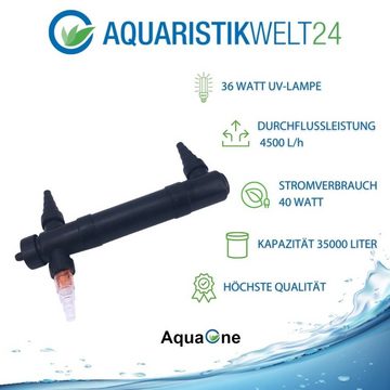 Aquaone UVC-Klärer AquaOne Cuv 136 Uvc Wasserklärer 36W Aquarium Teich Algenvernichter