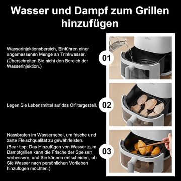 Bear Heißluftfritteuse 5L Visuelle Luft Bratpfanne, 7 Programme,Ölfreies, 1500,00 W, Intelligentes Bedienkonzept,geselliges Kochen 4-6Personen Glasscheiben