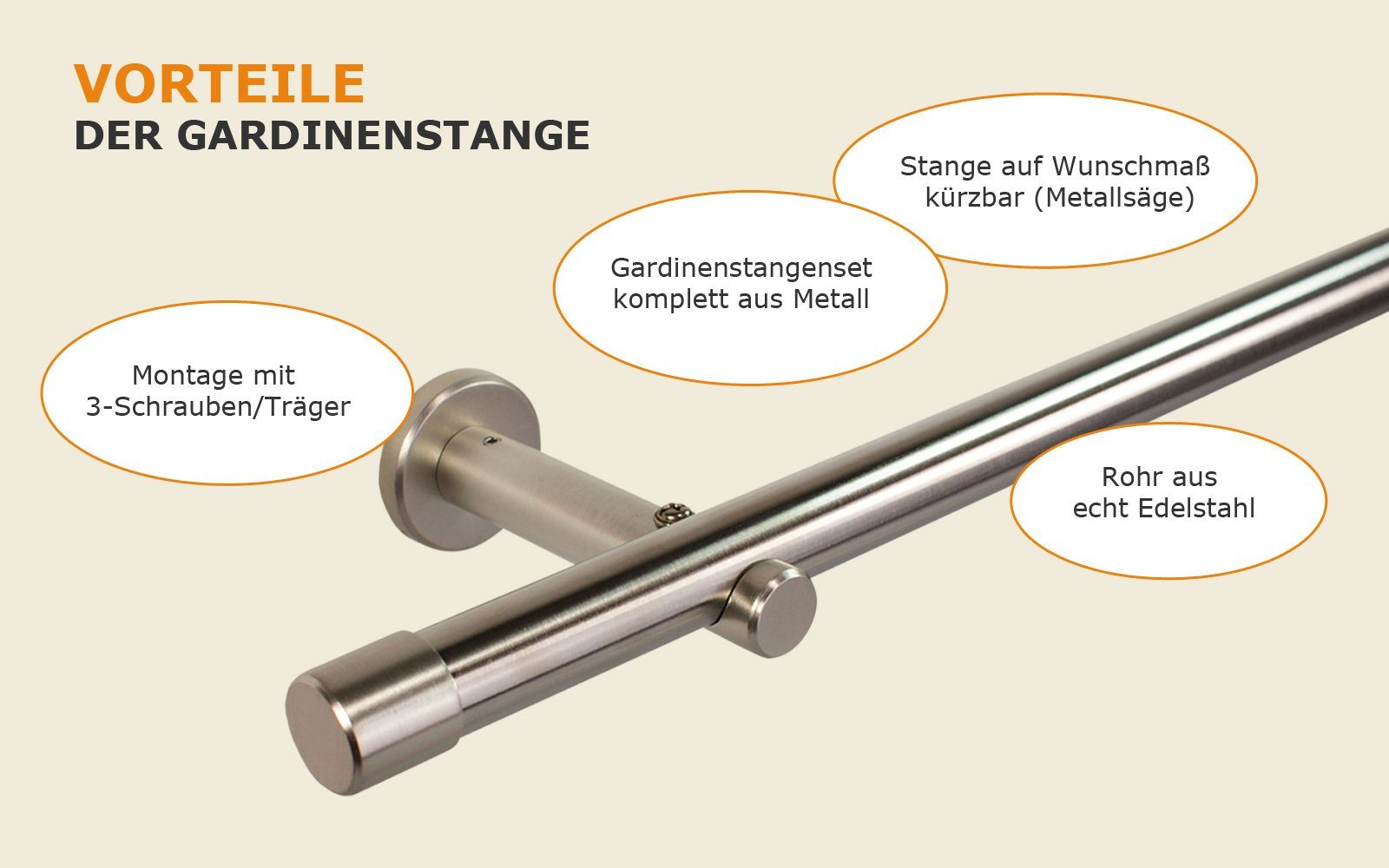 Gardinenstange Gardinenstange 20 1-läufig, mm, iso-design, Farbe 20 Edelstahl, Fixmaß, Ø Endstück Metall mm Kappe