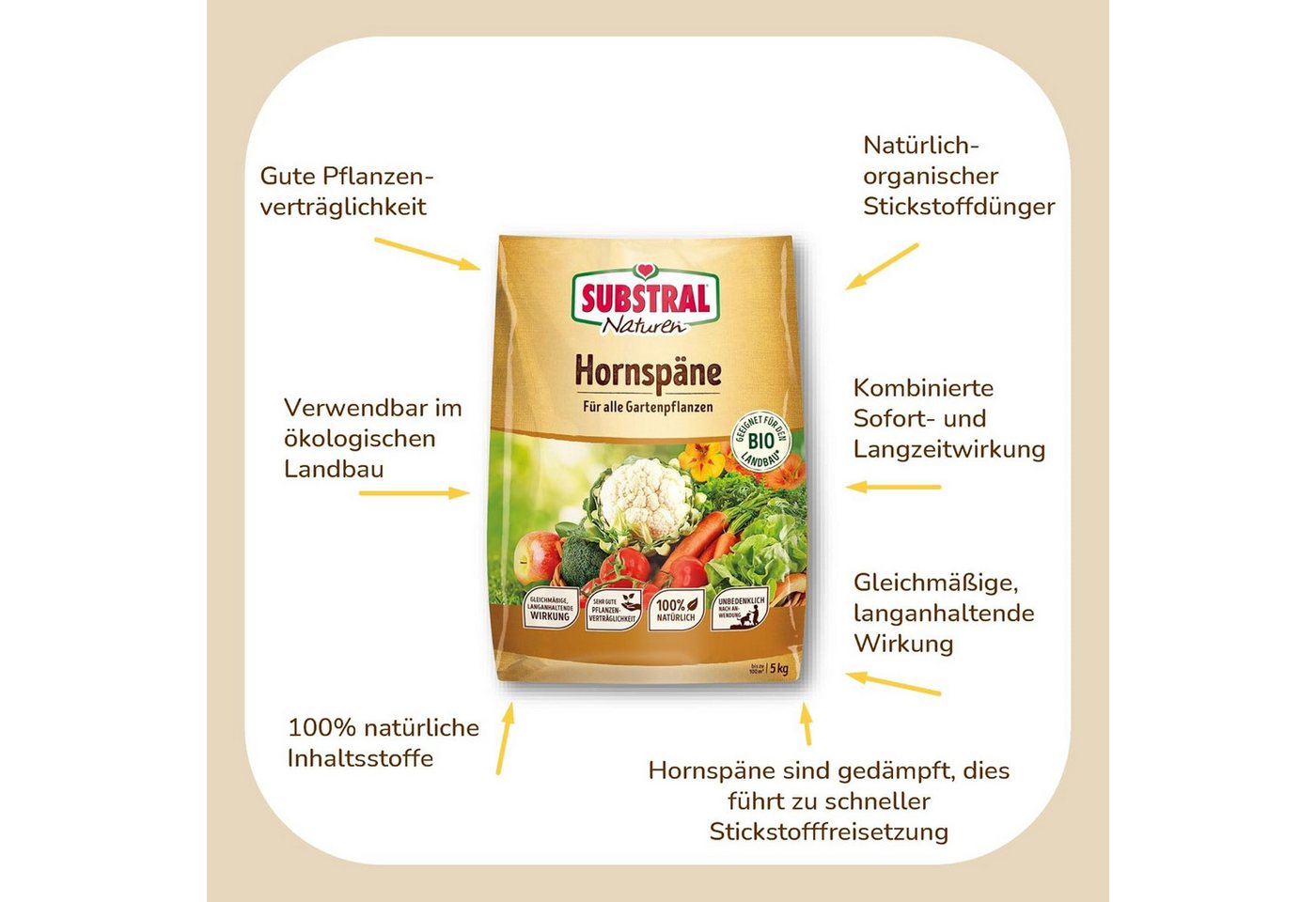Thumbnail - Substral Gartendünger Hornspäne 5 kg, organischer Bio Dünger, Langzeitdünger, 2-St.