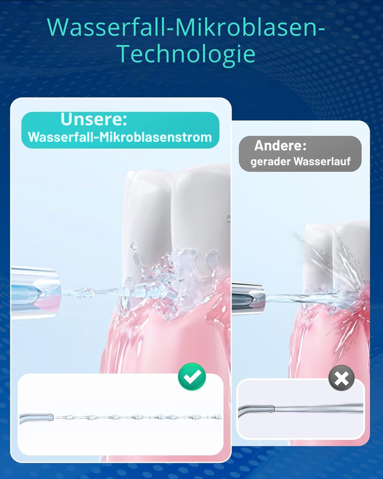 Vivitar Munddusche Kabellos mit 300-ml-Wassertank, 4 Modi, USB-C-Akku 2000 mAh, einschließlich Druckeinstellung 20 – 140 PSI, IPX7 wasserdicht