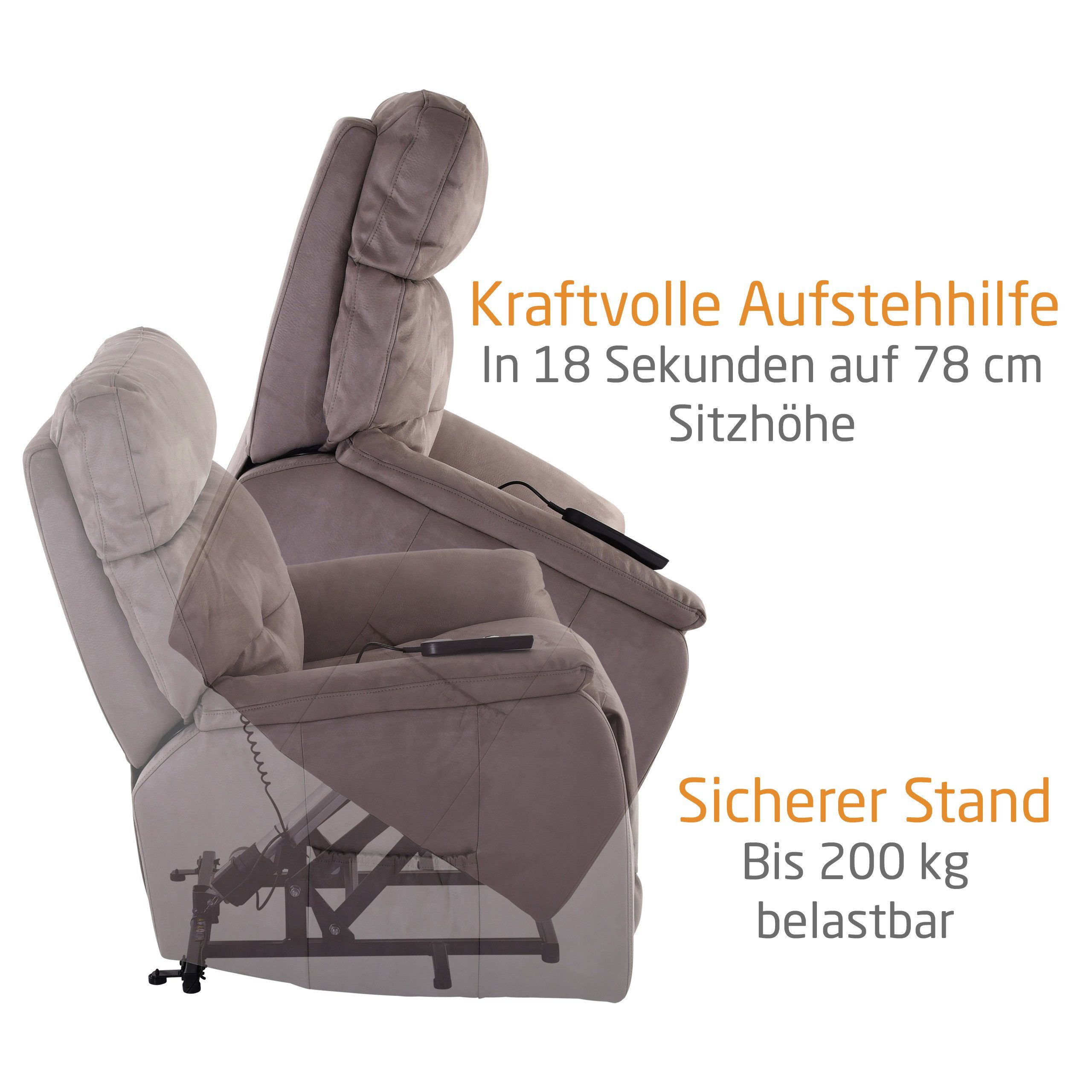 Raburg XXLSessel TVSessel SAMSON XXL in GRAUBRAUN, belastbar bis 200