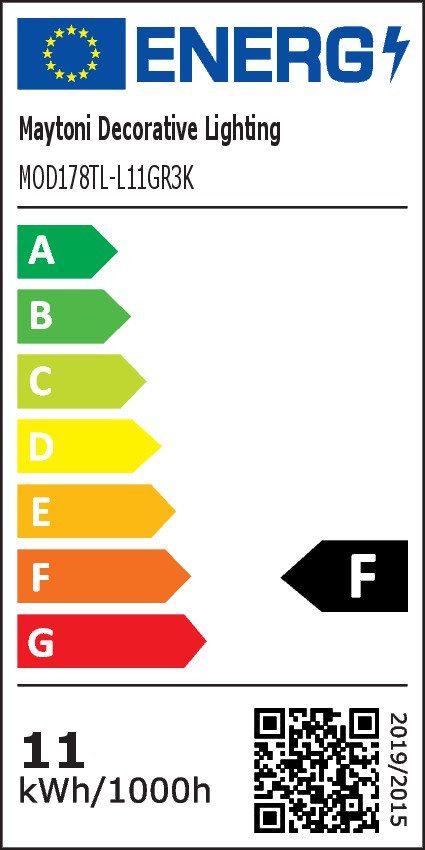 Energieeffizienzklasse: 