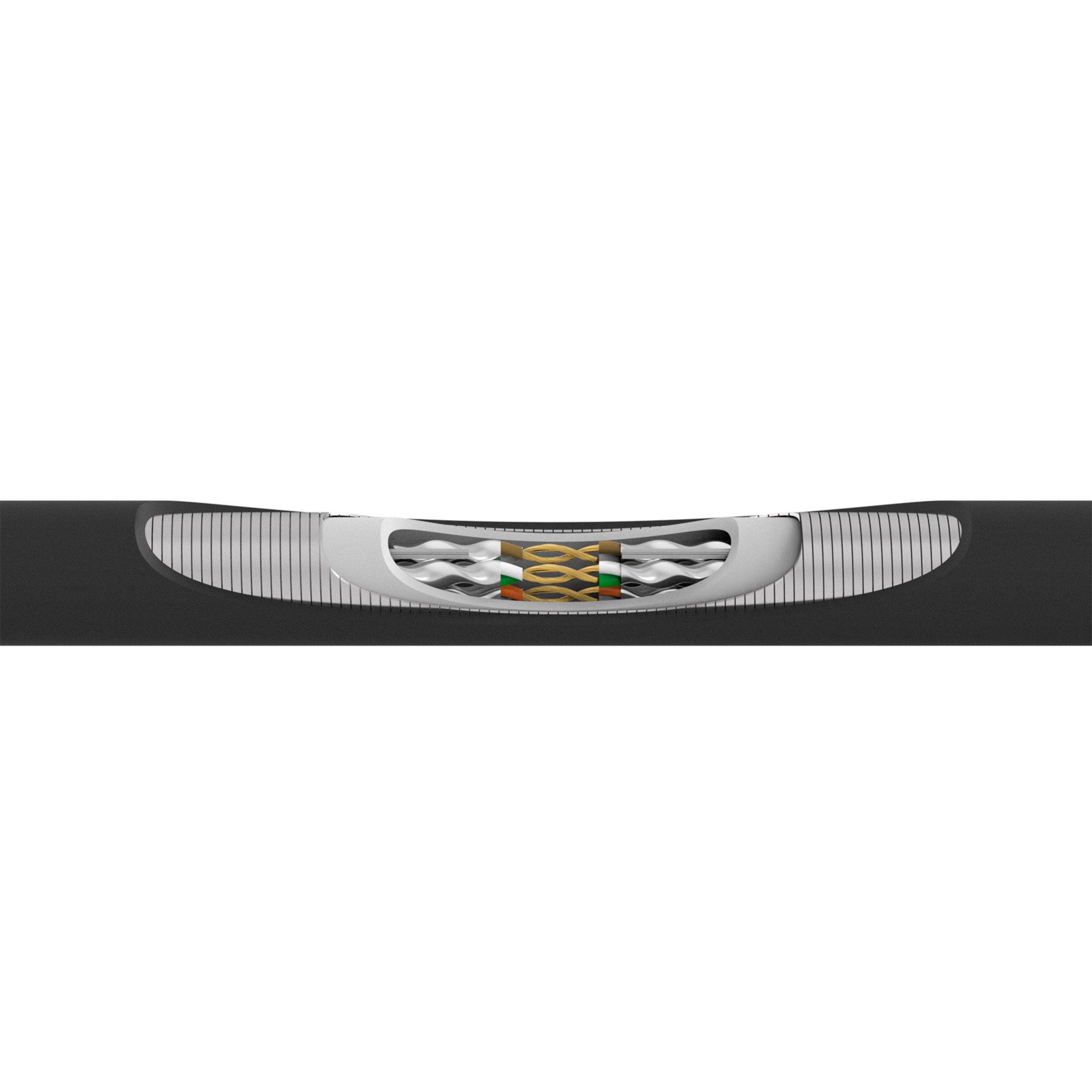 Inline TV-Kabel