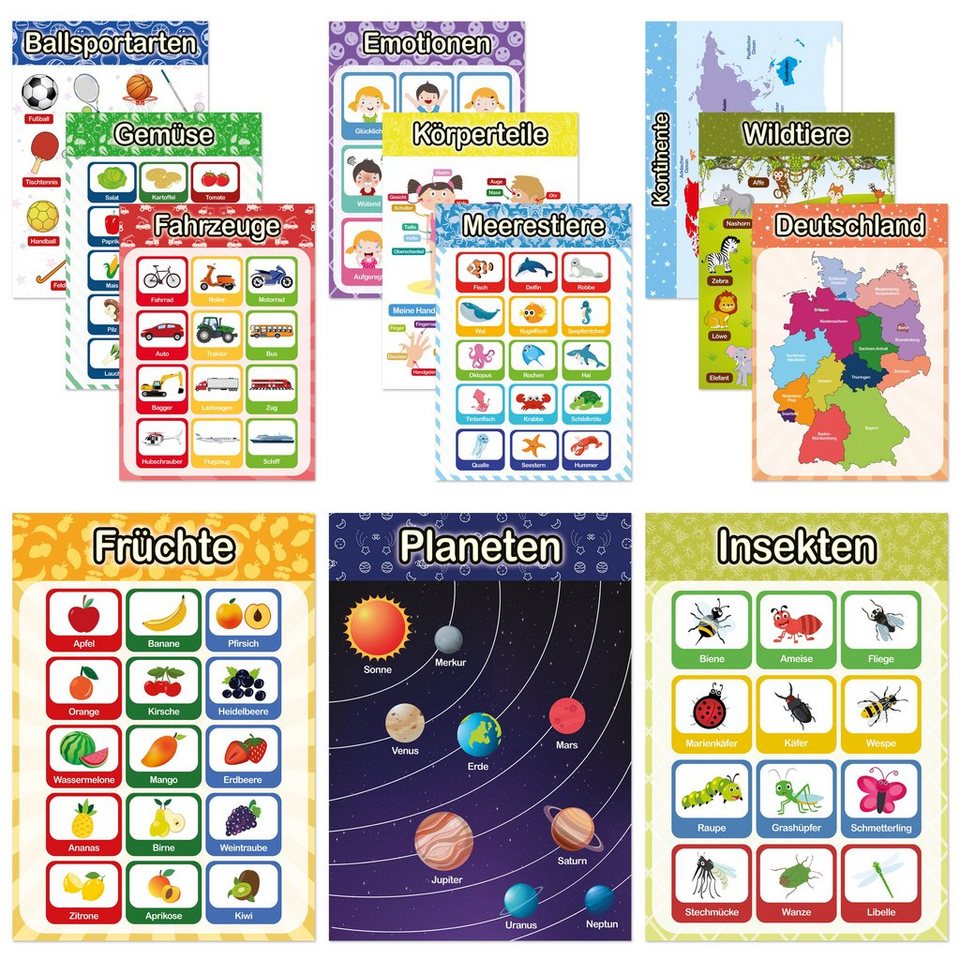 Likarto Poster 12 pädagogische Montessori Lernposter, Grundlagen 2, Extra  dickes Papier und beidseitig laminiert, lernen