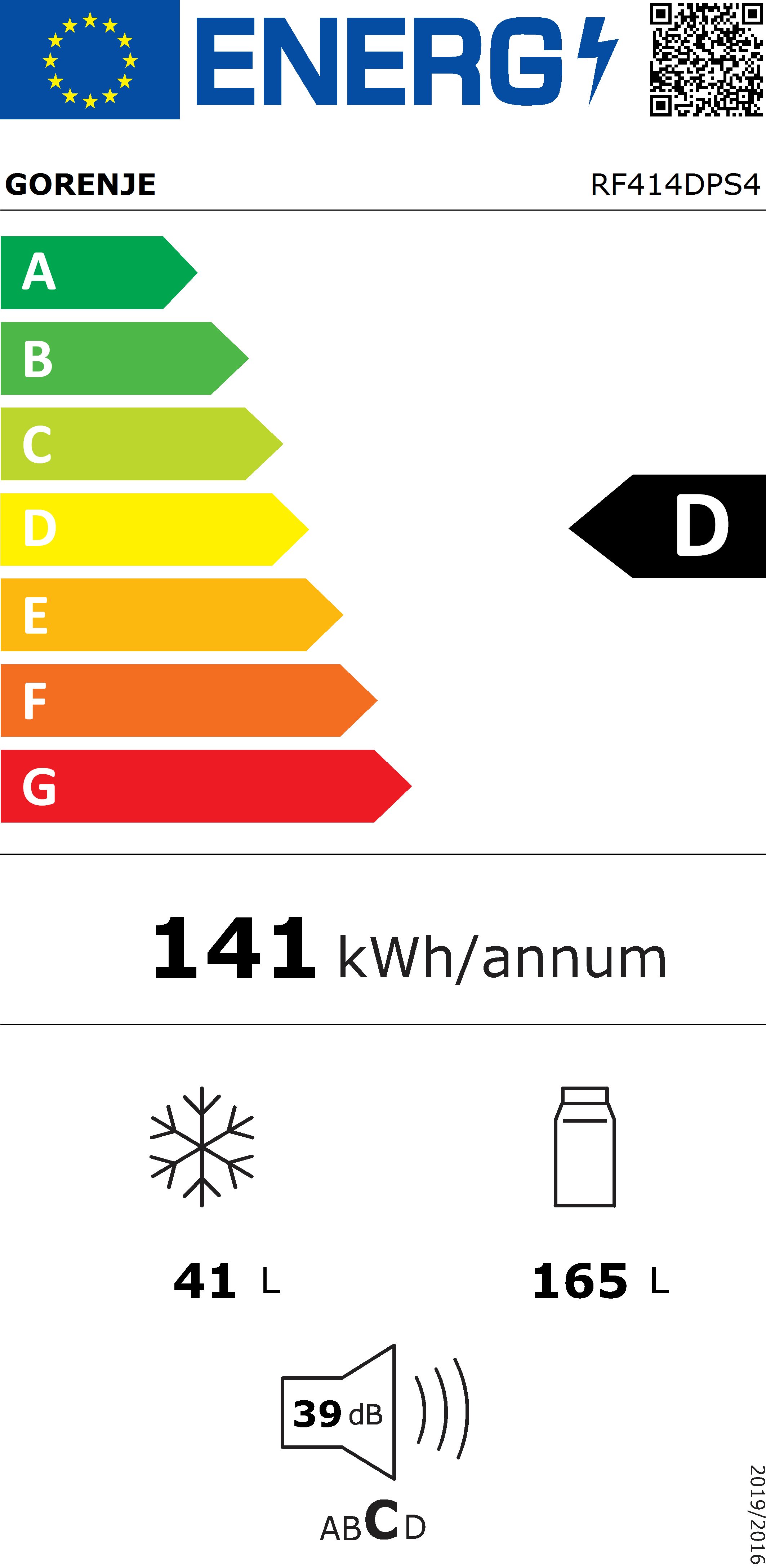 Energieeffizienzklasse: 