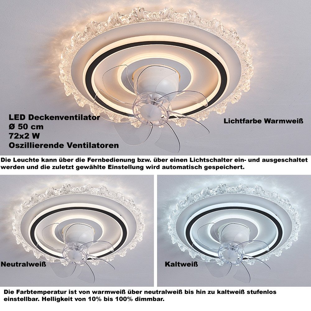 Euroton Deckenventilator Deckenventilator LED Beleuchtung Deckenlampe günstig online kaufen