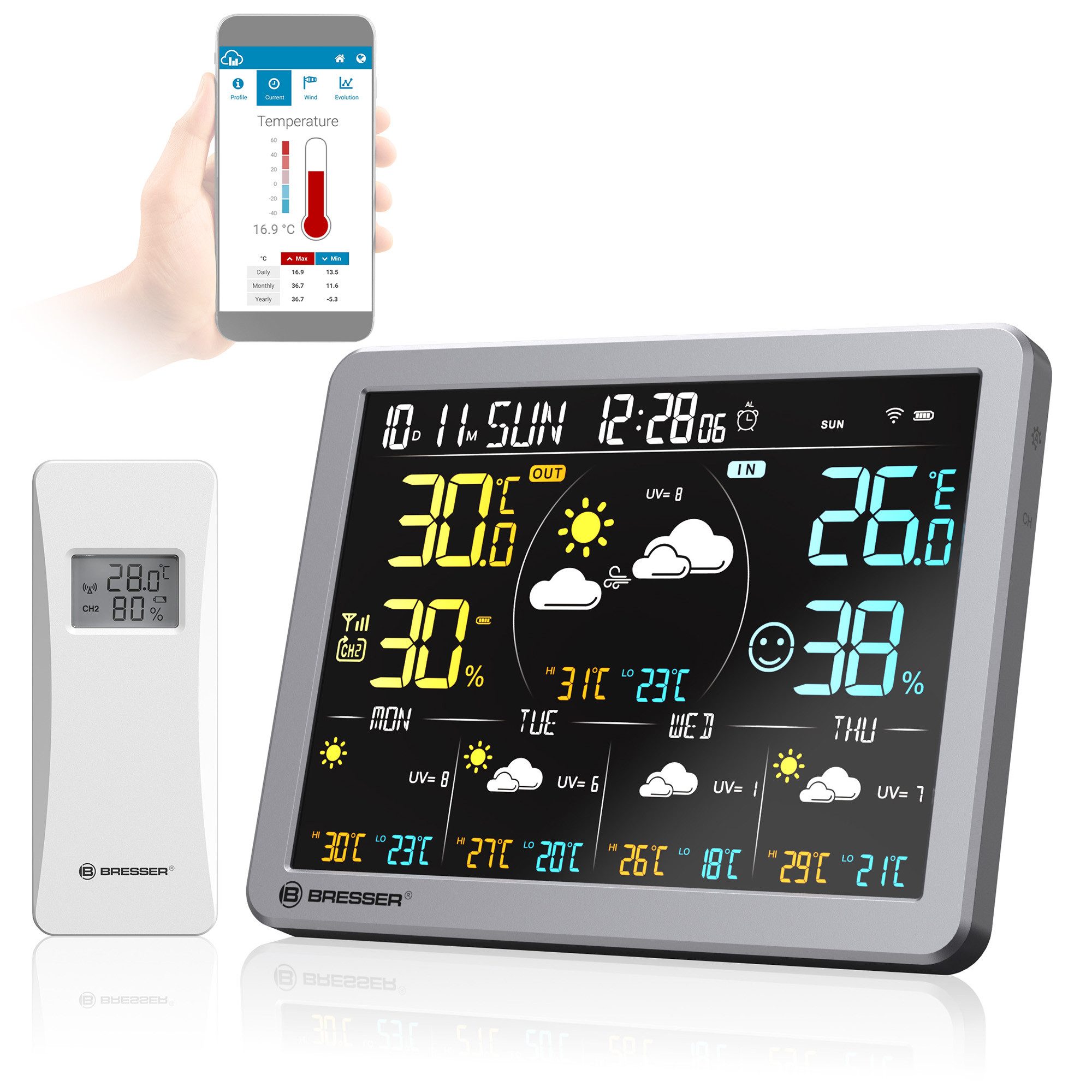 BRESSER BRESSER Smarte Wetterstation 4CAST SG Wetterstation
