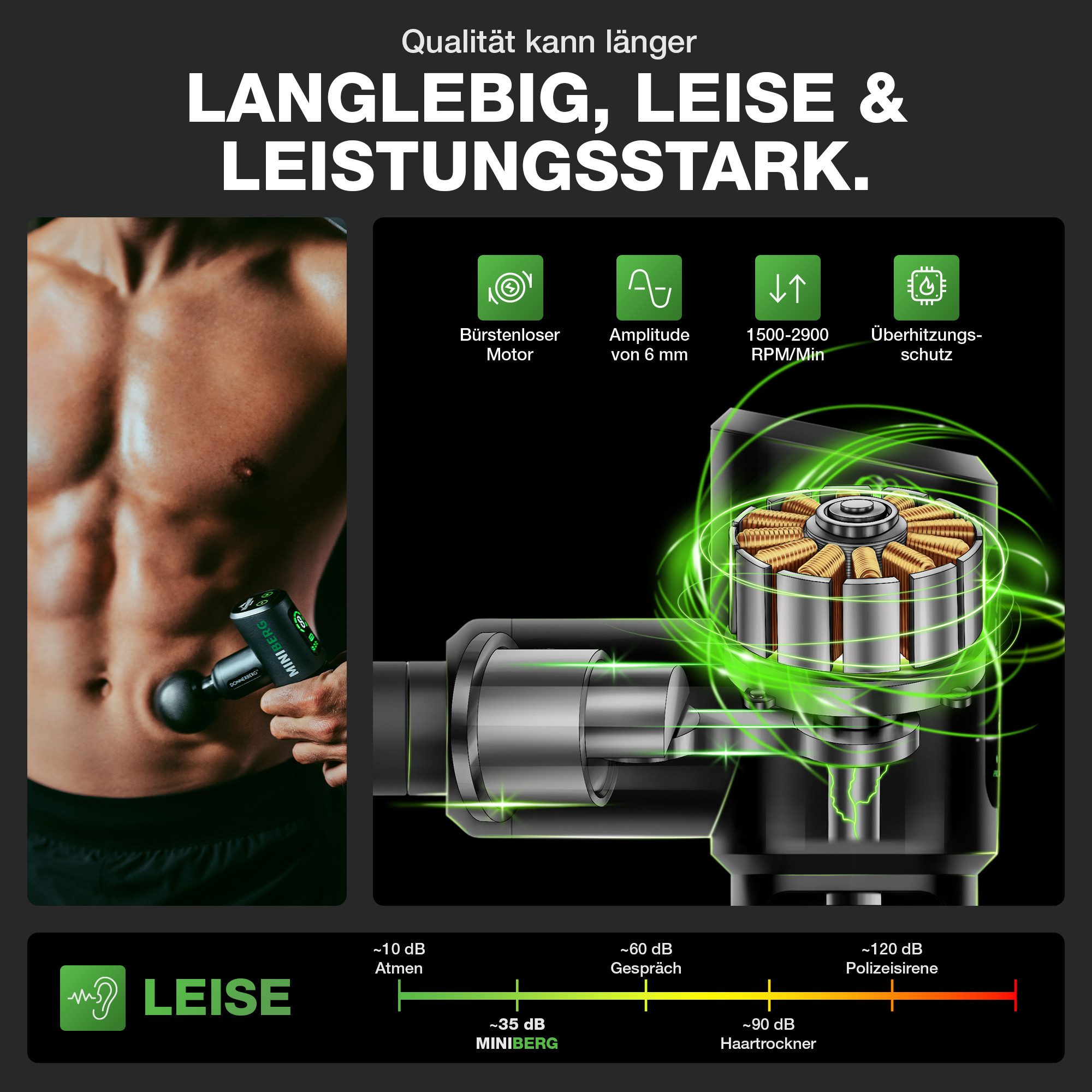 Donnerberg Massagepistole Miniberg MG-111, Silikon Aufsätze 7 Jahre Kraftmotor Garantie Samsung Akku 6mm