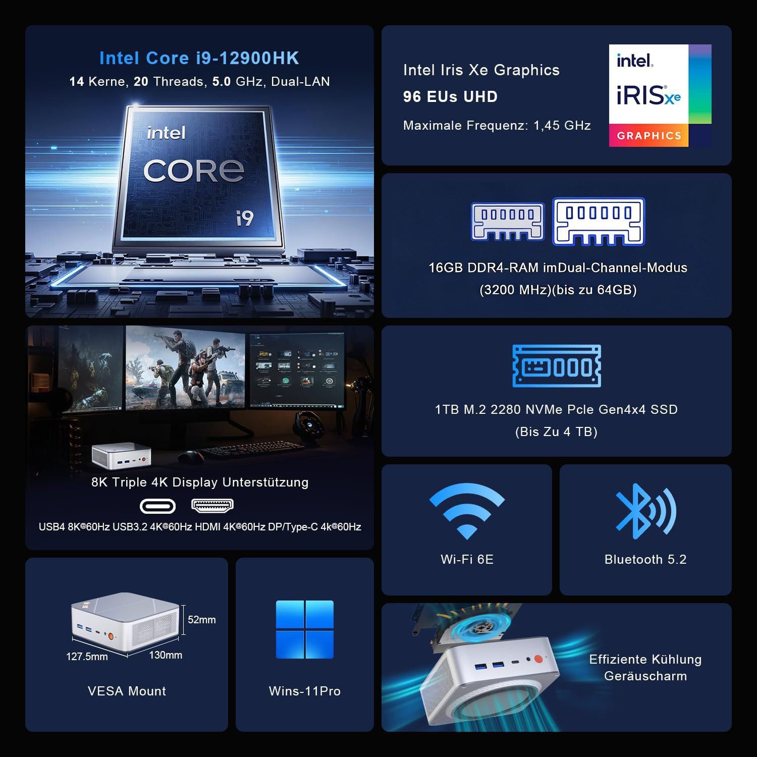 Ninkear Mini PC Intel i9-12900HK (5,0 GHz, 14C/20T) 16GB RAM + 1TB SSD Mini-PC (lntel Intel Core i9-12900HK, Intel Iris Xe Graphics, 16 GB RAM, 1024 GB SSD, BT5.2, WiFi 6, HDMI 2.0, Desktop Computer für Business- & Gaming-PC)