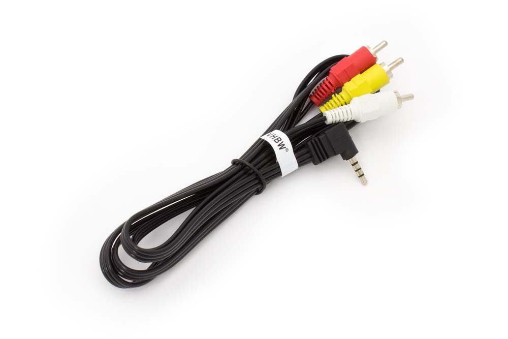 passend für Sony DCR-TRV14, DCR-SX15E, DCR-TRV12, DCR-SX21, DCR-SX21E, TV-Kabel