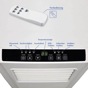 JUNG Klimagerät TV04 mobile Klimaanlage mit Fernbedienung 2.6 KW, mobiles Klimagerät, 9000 BTU leise, Abluftschlauch, Timer Airconditioner Luftkühler Mobil