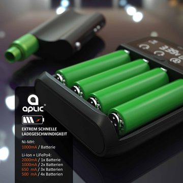 Aplic Batterie-Ladegerät (2000 mA, Akku Ladegerät für Li-ion, Ni-MH, Ni-Cd, LiFePo4 Akkus mit Display)