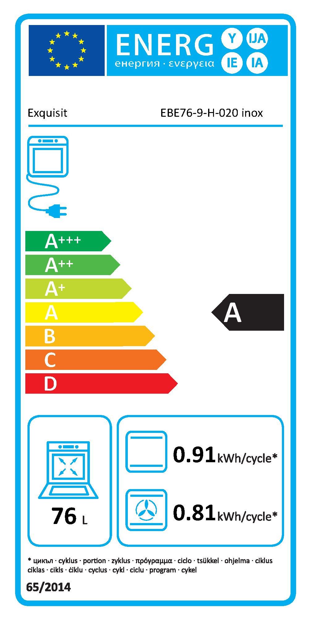 Energieeffizienzklasse: 