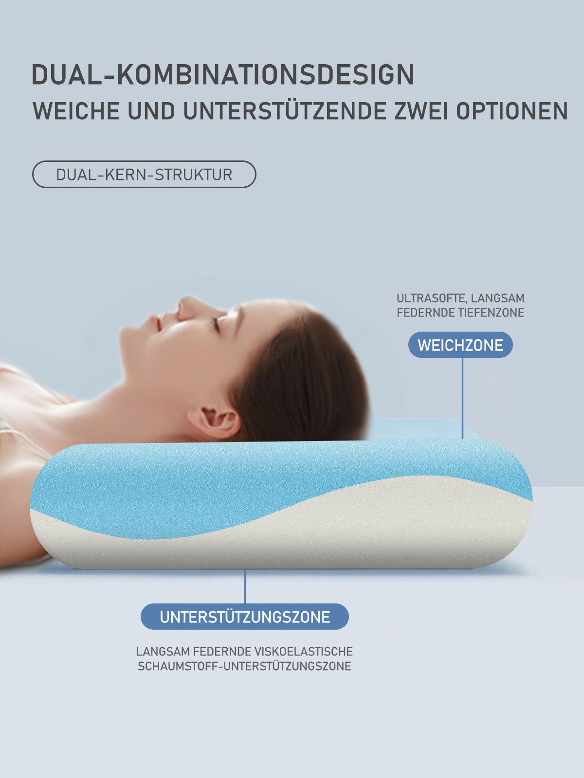 ROYGBIV Nackenstützkissen Memory Foam Kissen, Orthopädisches Kissen, 12cm Höhe Kopfkissen, Seitenschlafer, Ruckenschlafer, Bauchschlafer, für Allergiker geeignet