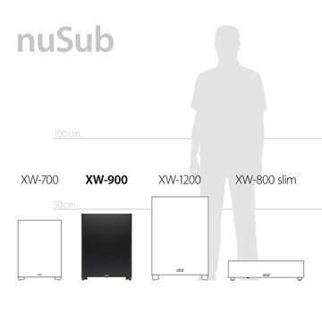 Nubert nuSub XW-900 Subwoofer (380 W, 21 Hz)