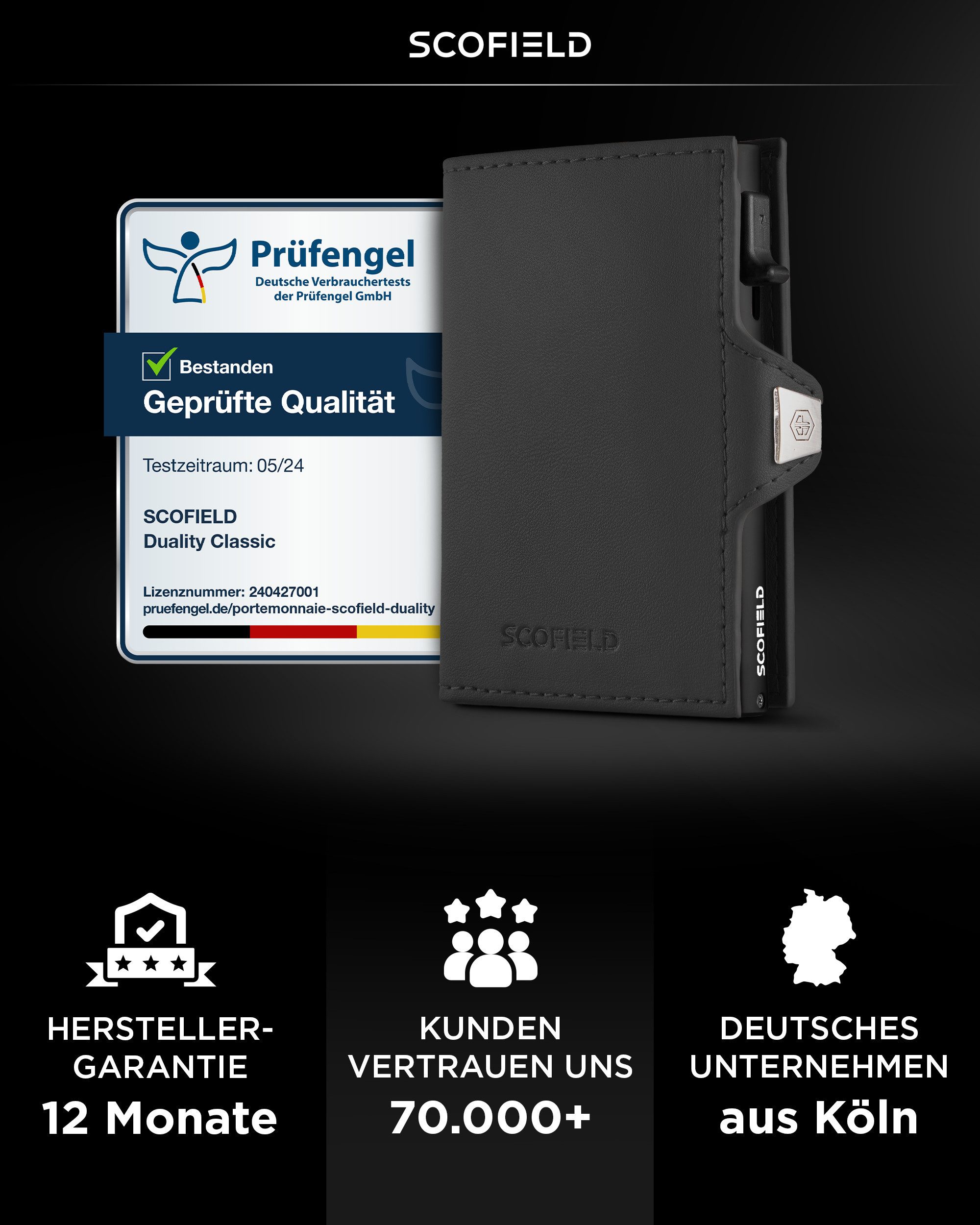 Scofield Mini Geldbörse Duality