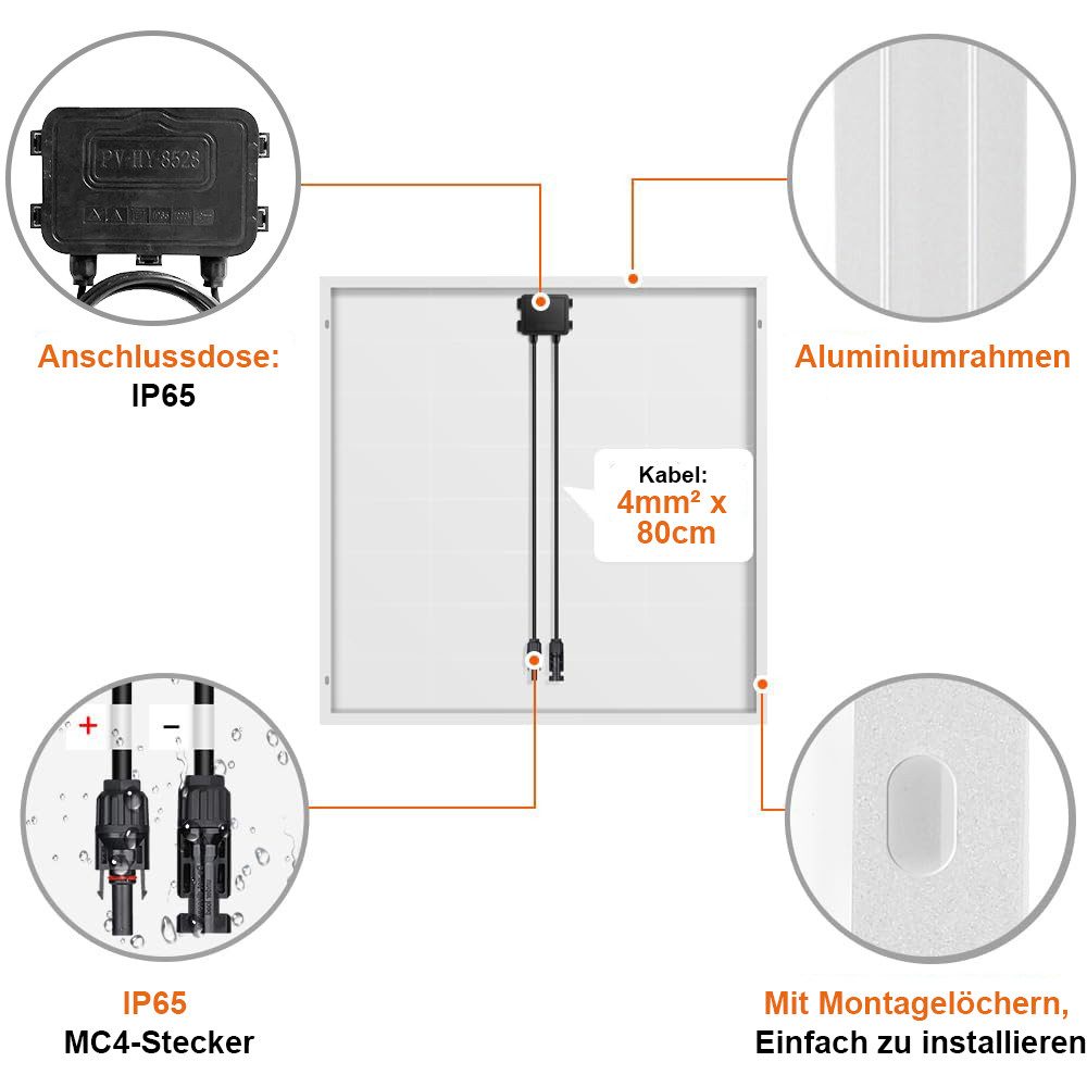GLIESE Solarmodul 200W 150W Monokristallin Solarmodule für Wohnmobil Balkonkraftwerk, 150 W, Monokristallin, (packung, 1-St., Solarpanel), 12V, Erweiterbar durch Serien- und Parallelschaltung