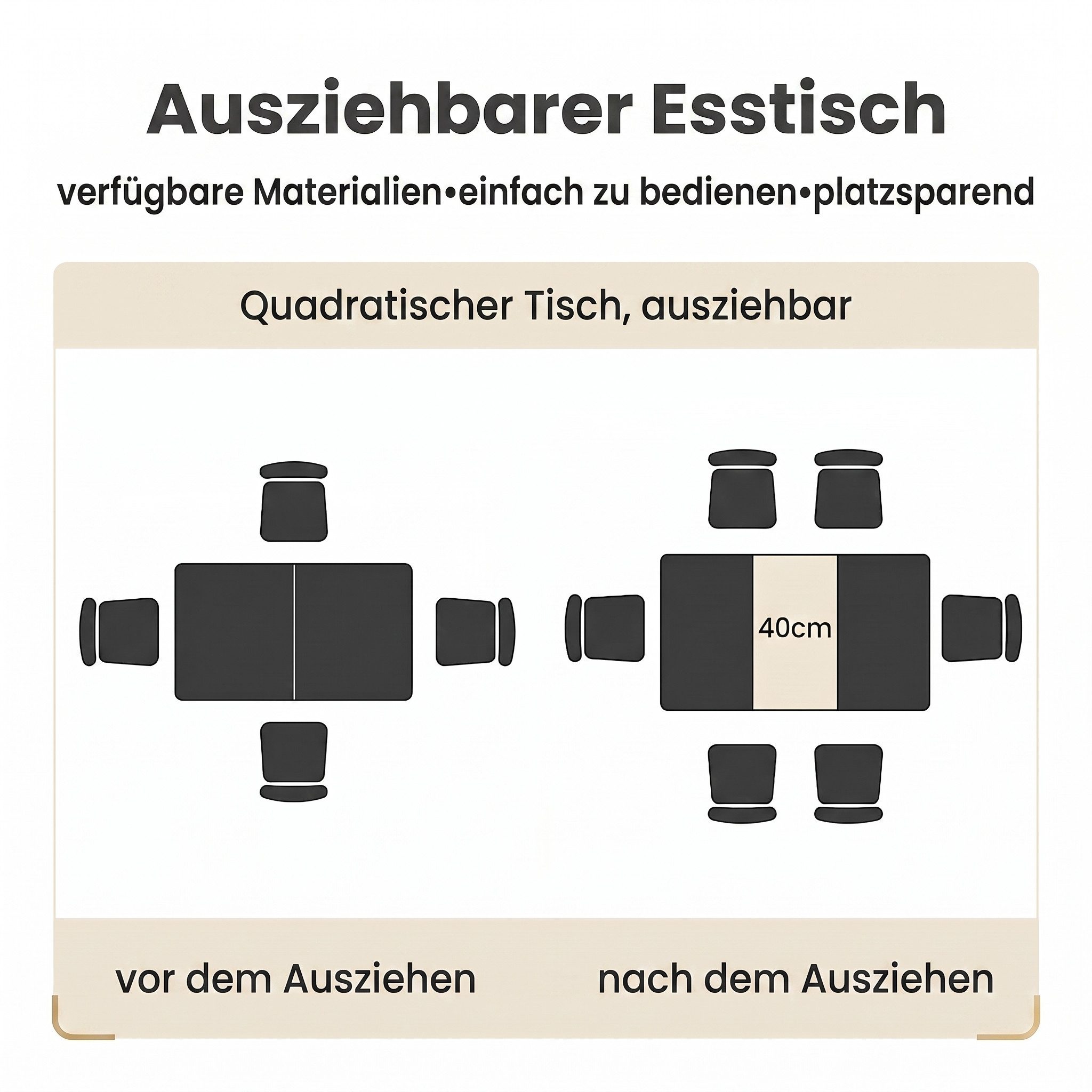 Jiexi Essgruppe Tisch-und Stuhlset, Ausziehbarer Esstisch (130–170 cm) mit 4-6 Stühlen – Bild 4 von 5