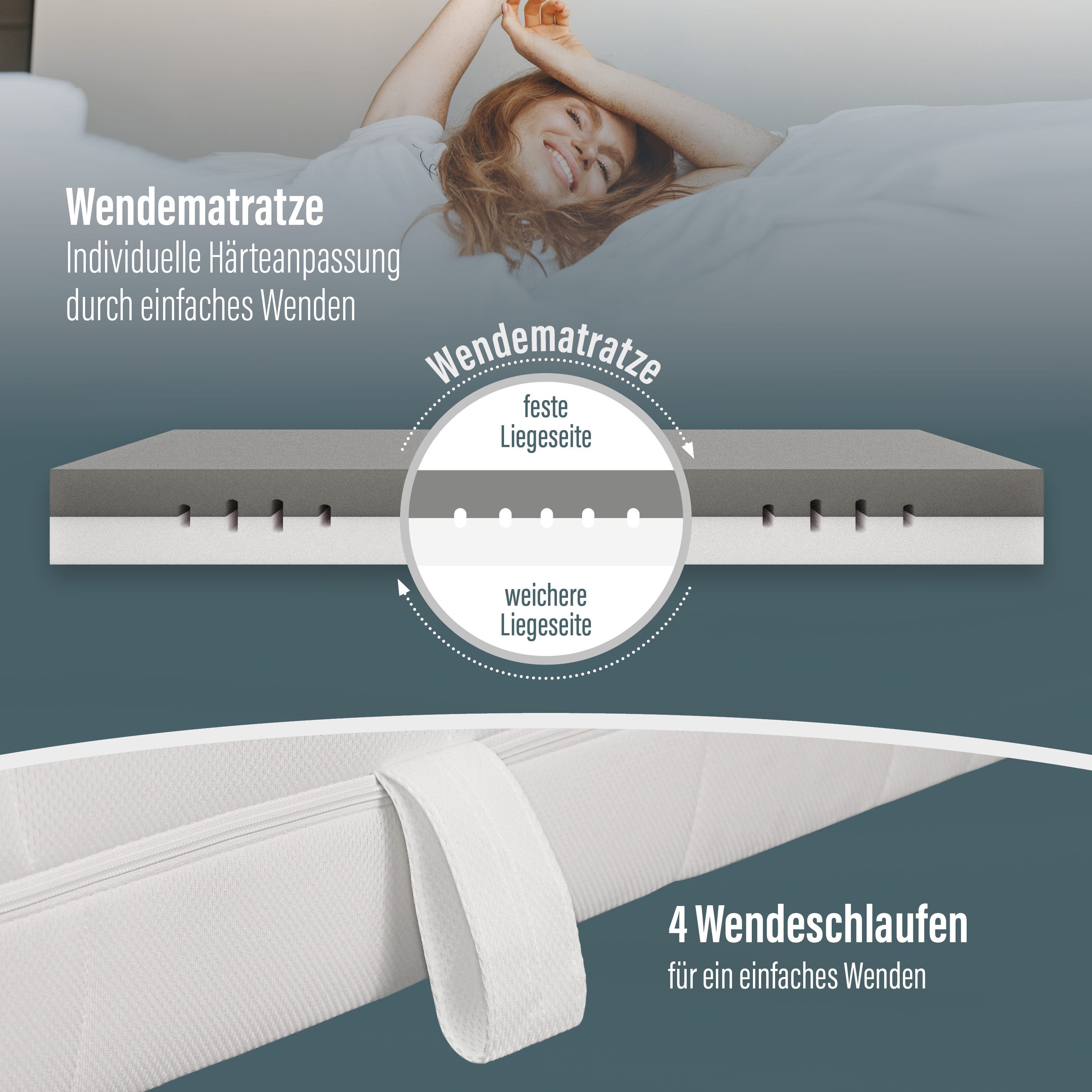 Kaltschaummatratze Twin Sleep 7-Zonen Kaltschaummatratze 21 cm wendbar, Beco, 21 cm hoch, Allergikergeeignet, wendbar, waschbarer Bezug bis 60 °C – Bild 5 von 5